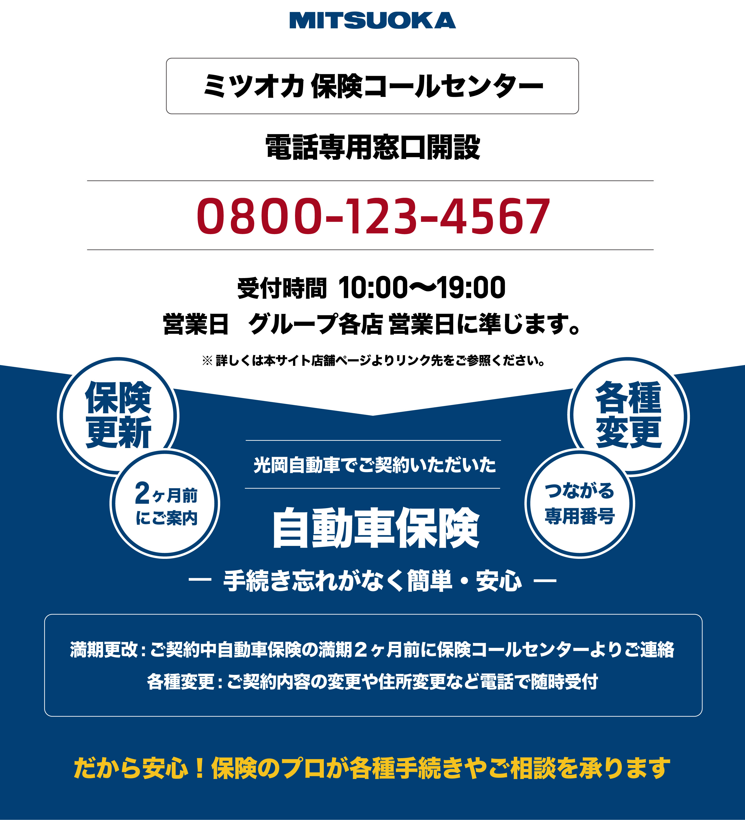 ミツオカ保険コールセンター